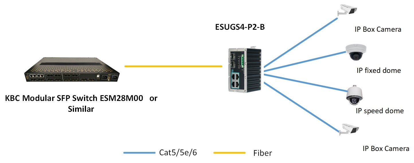 esugn4 p2 b system diagram