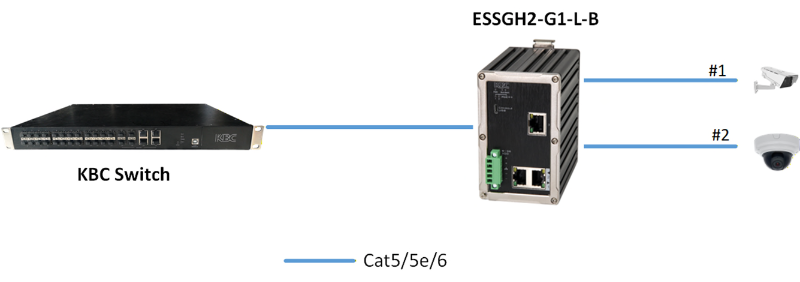 ESSGS2 G1 L B system diagram