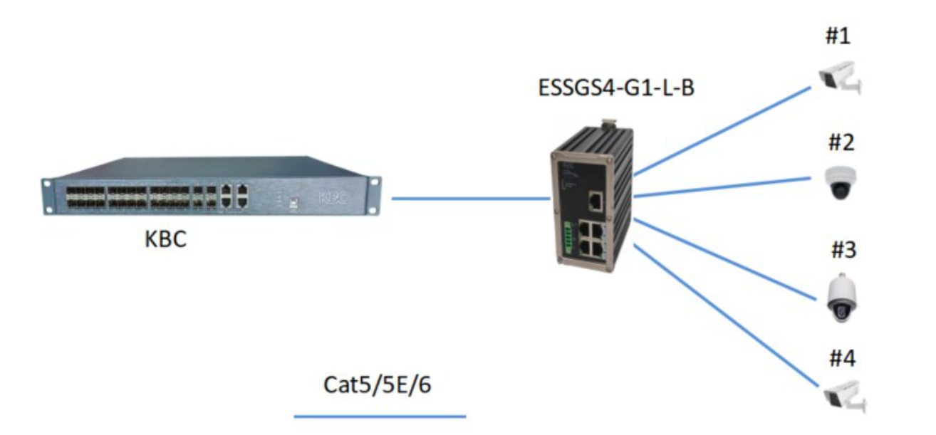 essgs4 g1 l b diagram