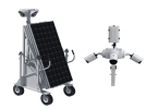 Mobile Surveillance System