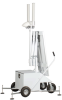 Mobile Surveillance System